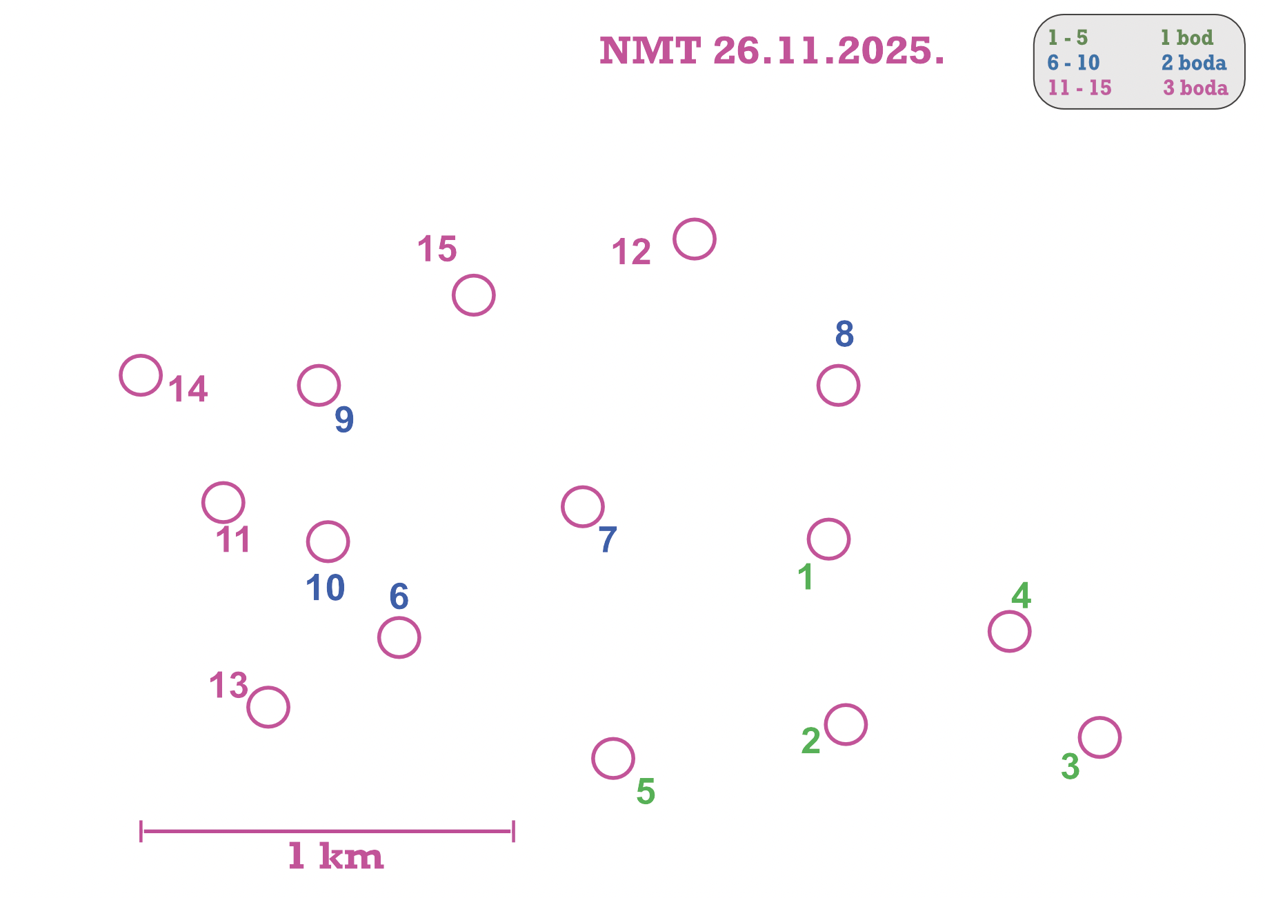 Read more about the article NMT 11-3/2025